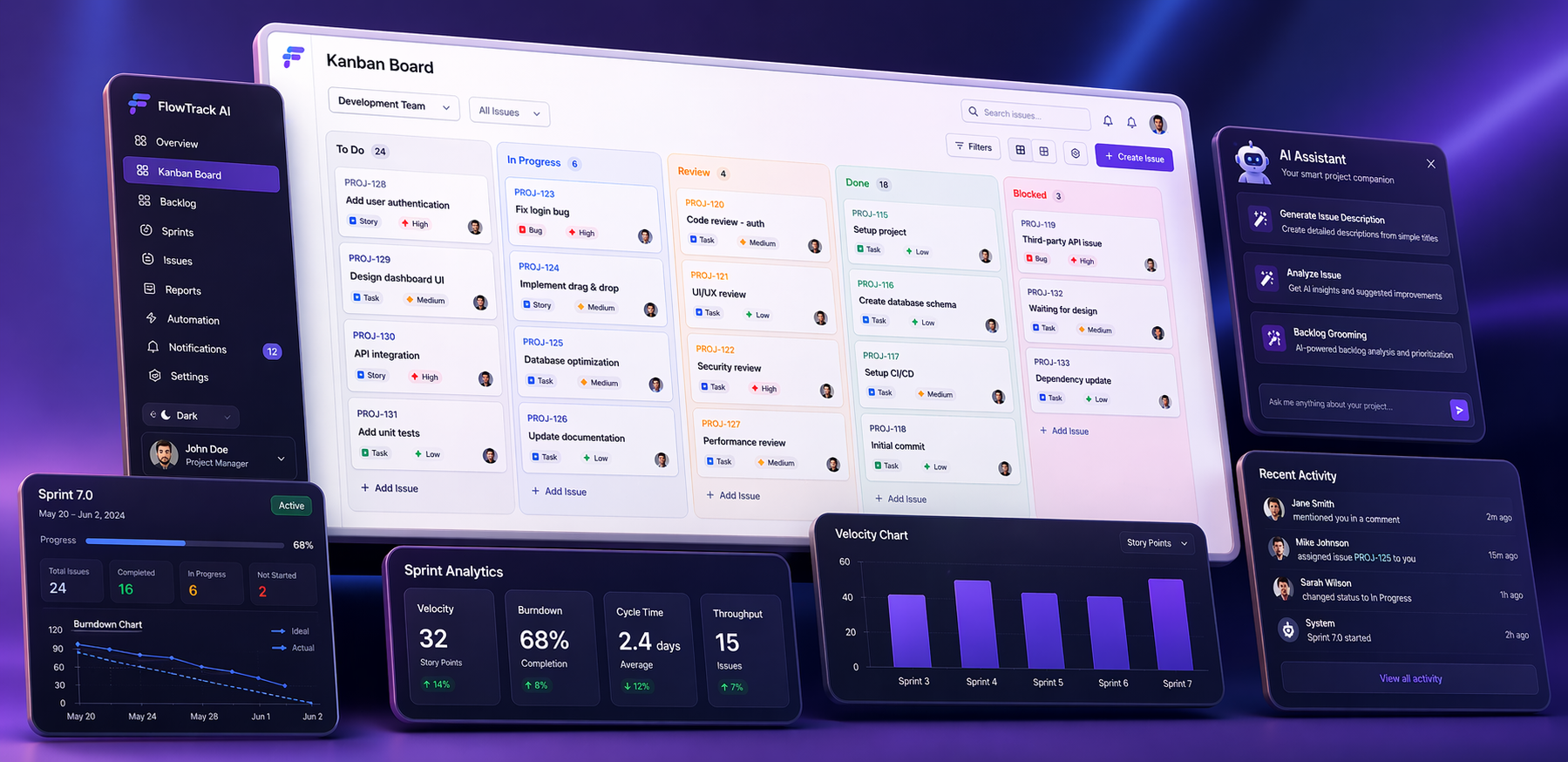 AI Dashboard UX